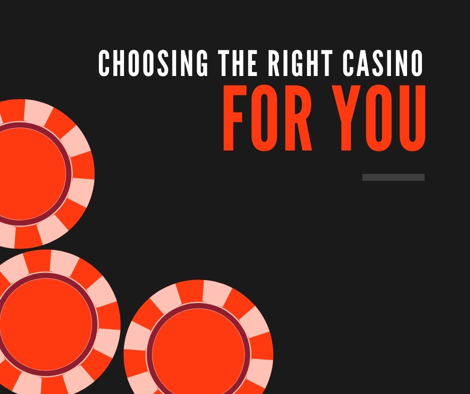 Banner showing text " Choosing the right Casino for you"