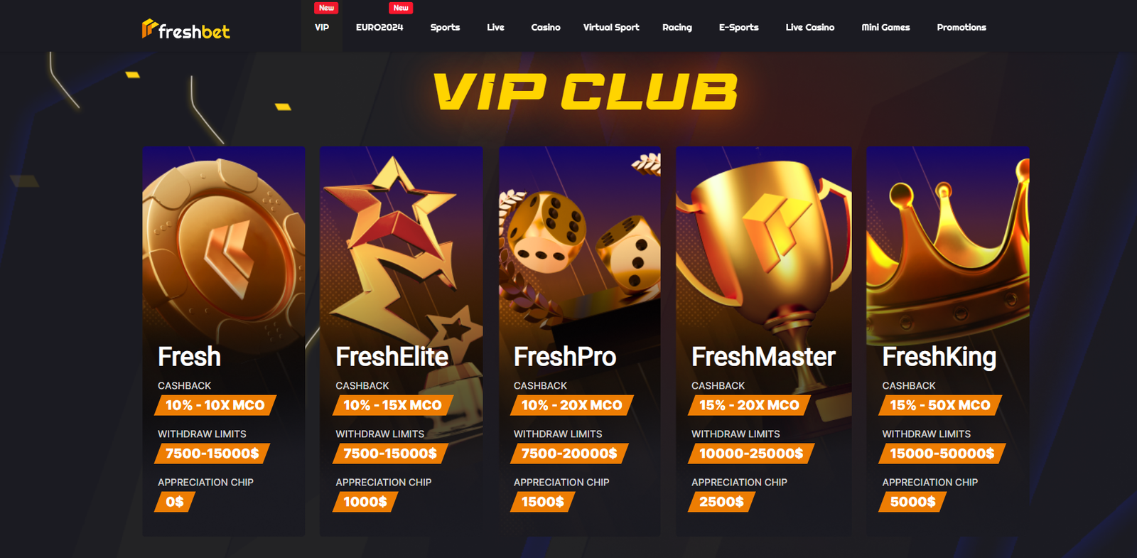 VIP Club at Freshbet casino