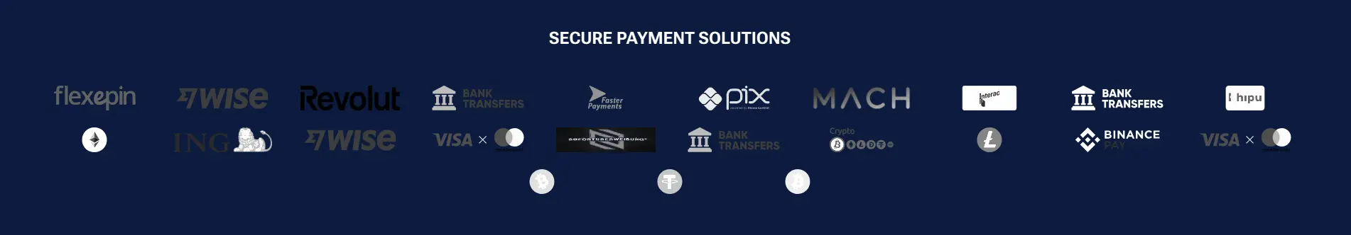 Payment methods of Vulkka Casino