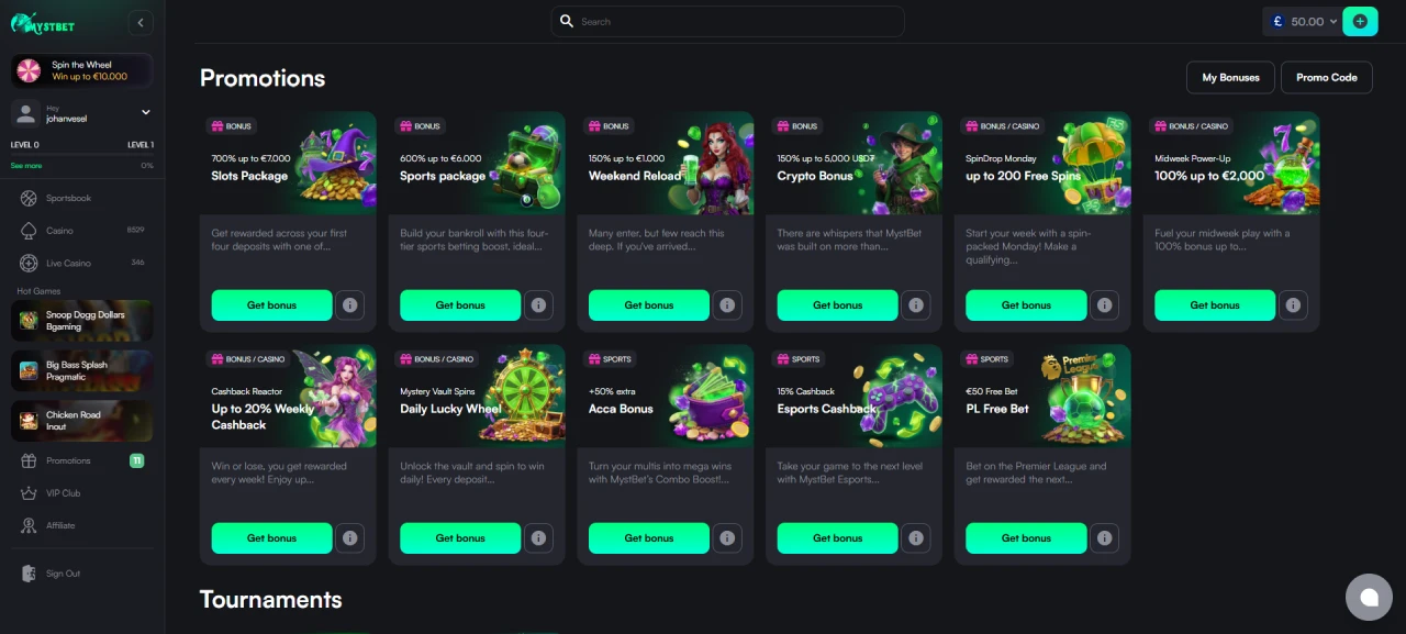 Promotions of this brand