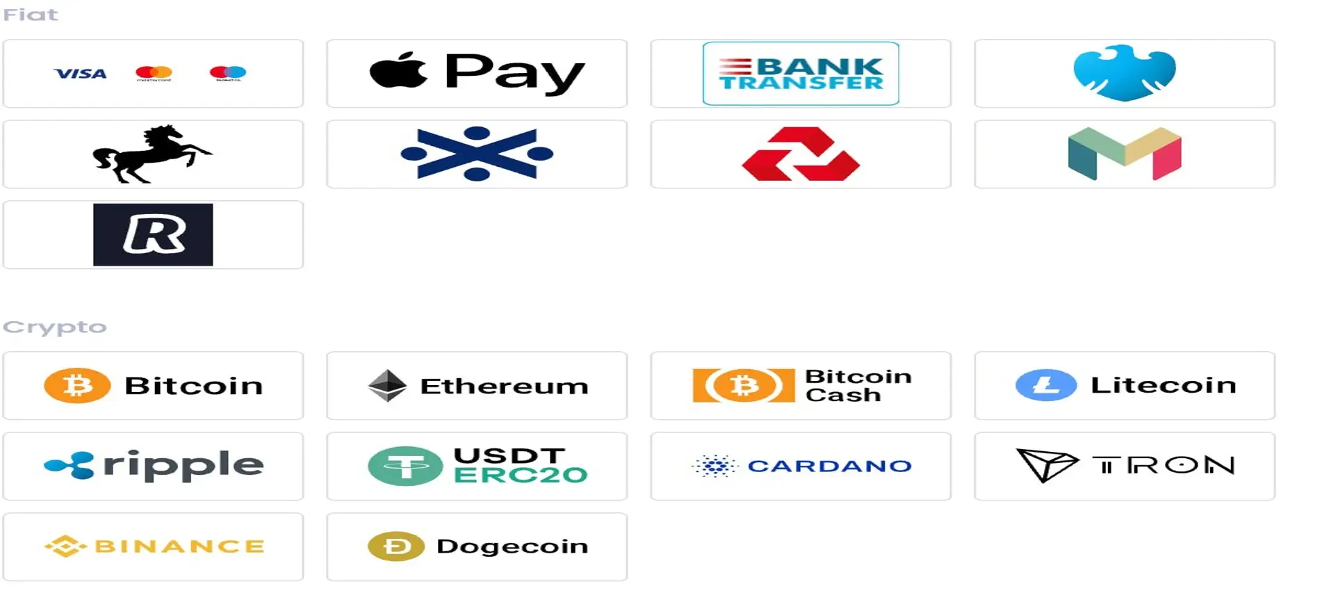 Payment methods of Britsino Casino